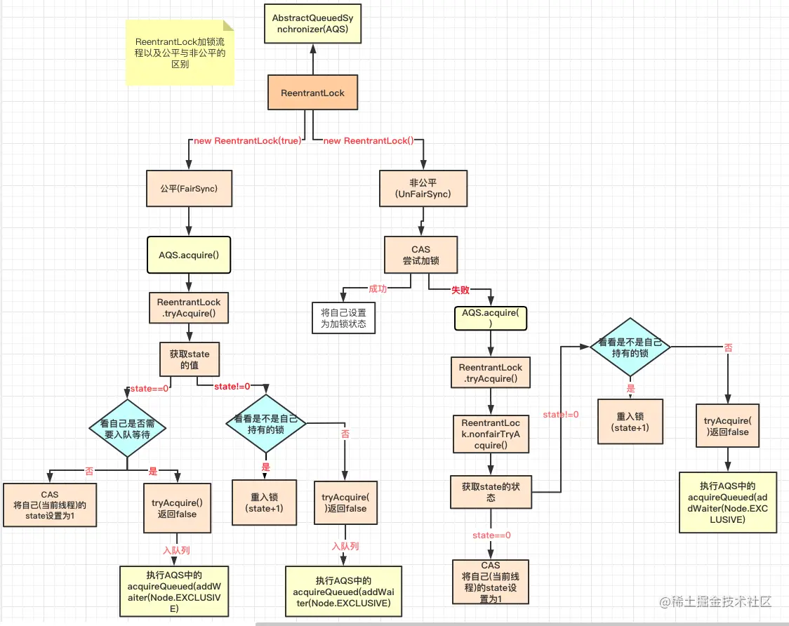 image-20210513122505463