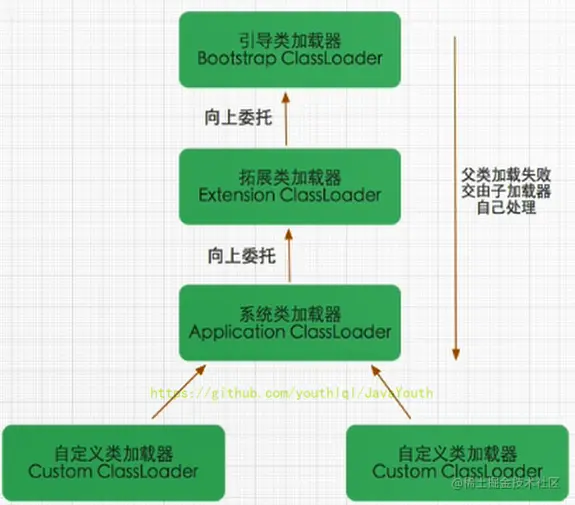 image-20221011142623991