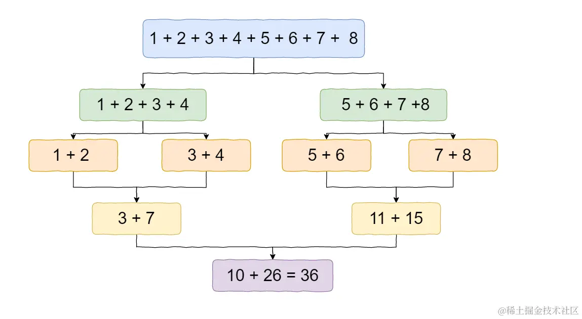 image-20200909144405499