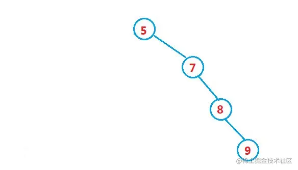 image-20220125175116212