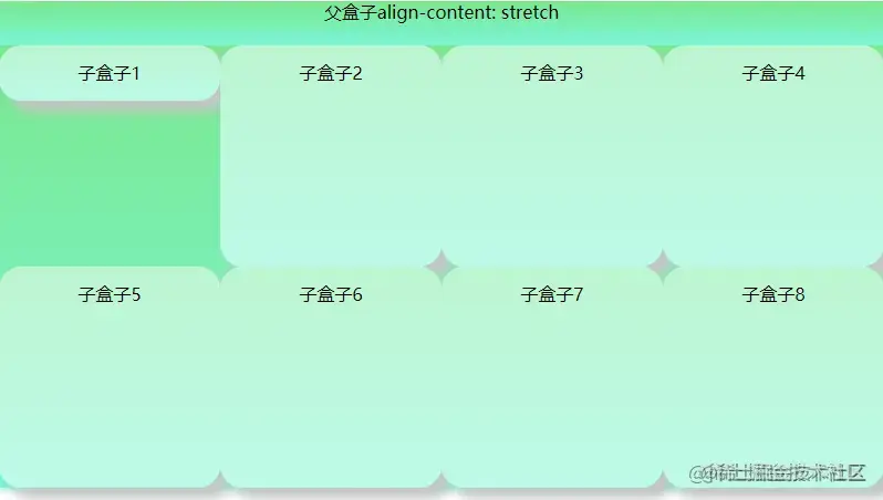 align-content-stretch