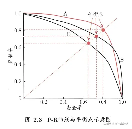 image-20211106155928767