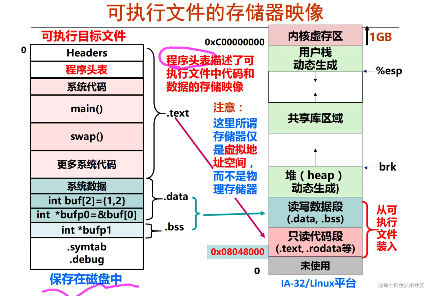 image-20210705160134130