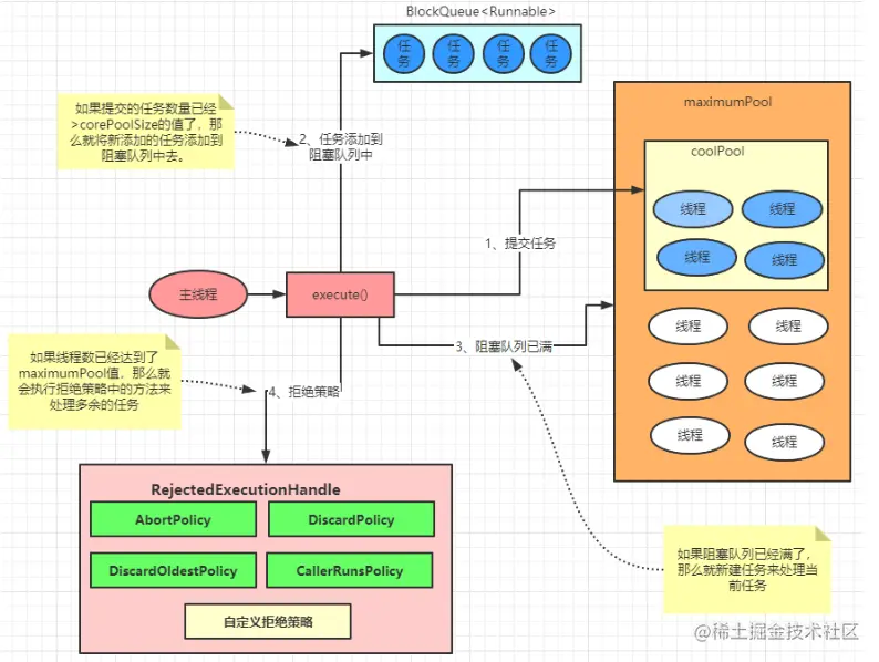 image-20220828152912506