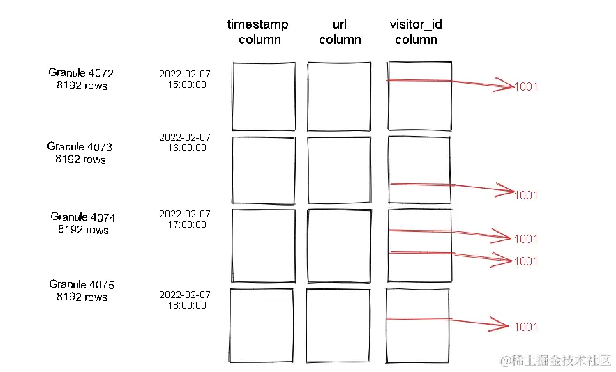 image-20230420172227131