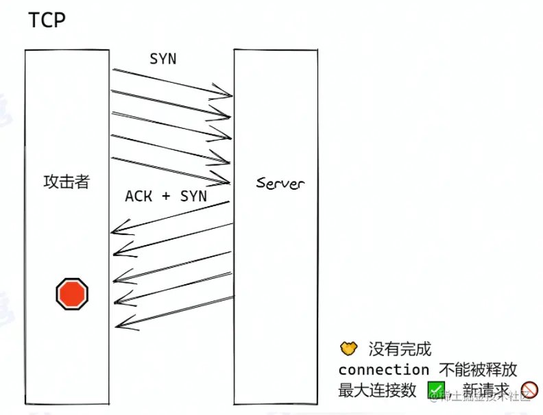 image-20220127205705566