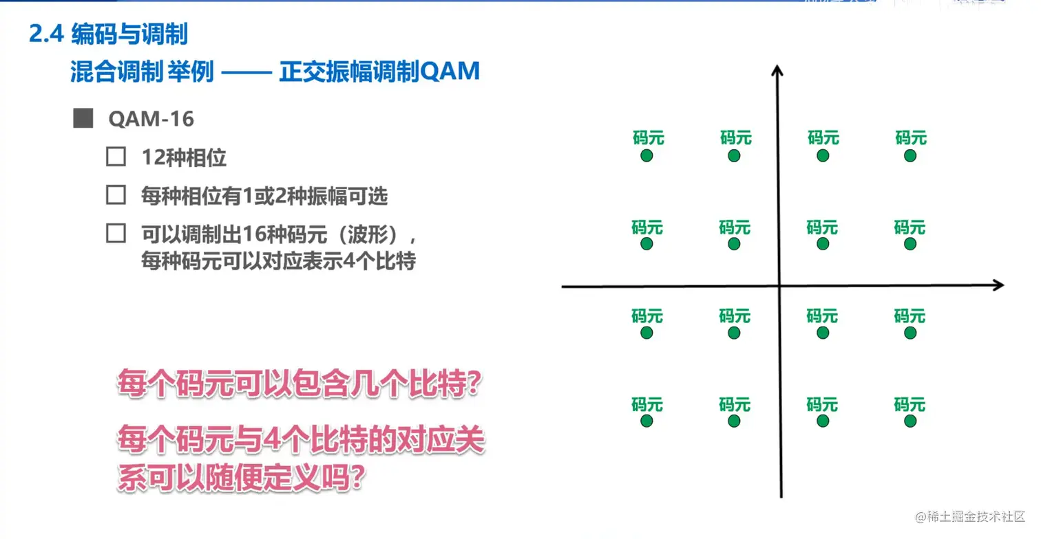 image-20211004222849773