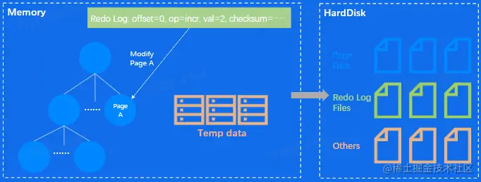 image-20230218110148488