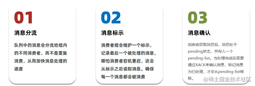 image-20221102220722436