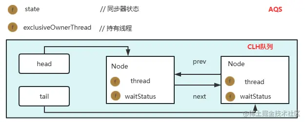 image-20230225081051004