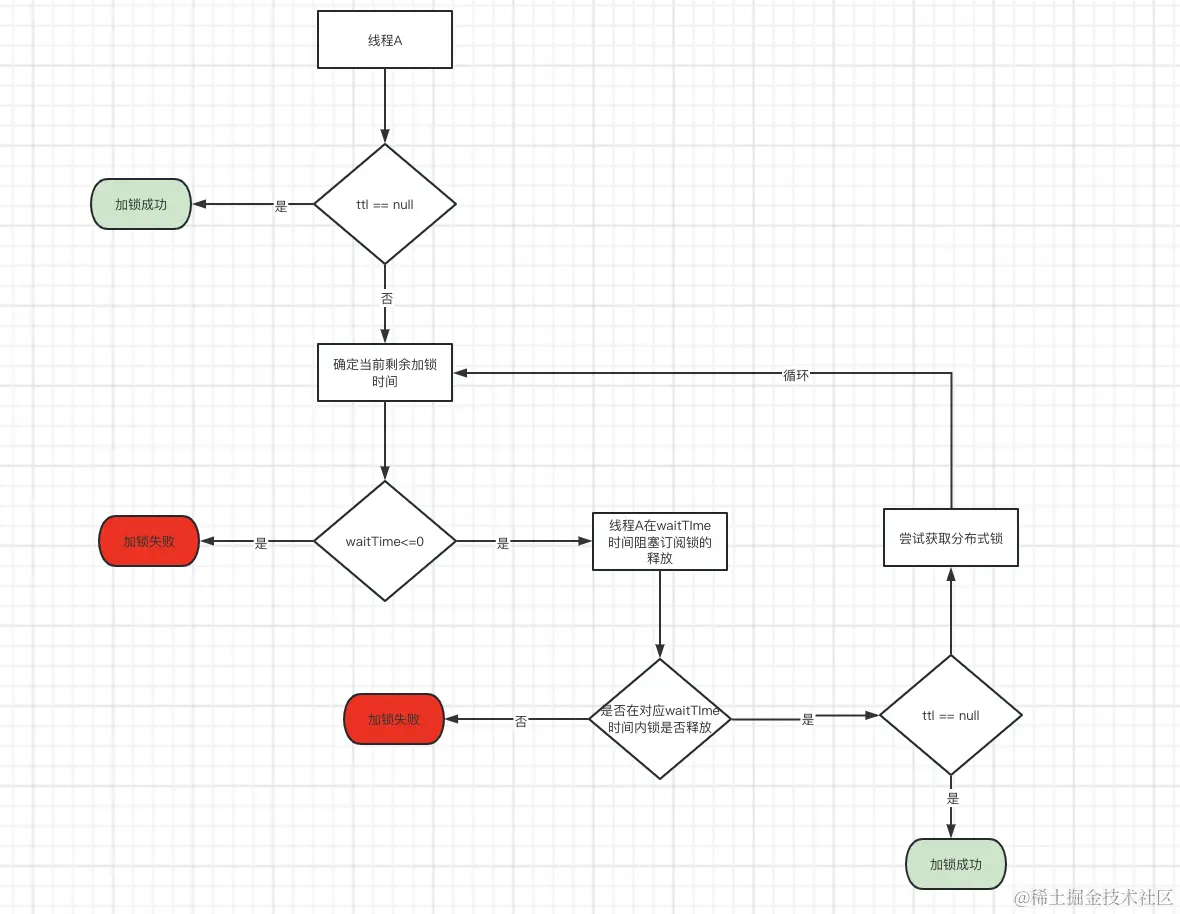 image-20230410100308228