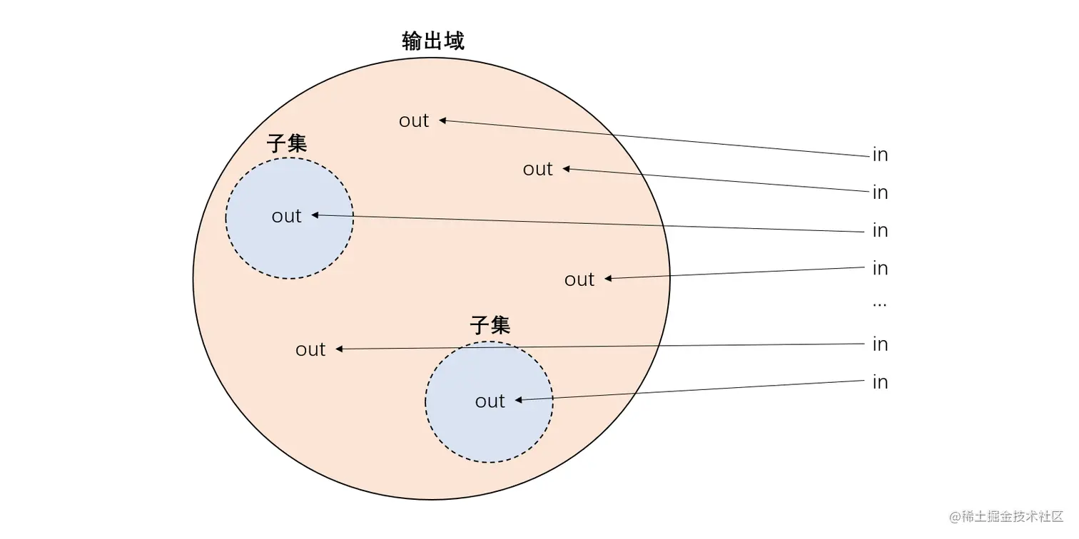 20211004103101.png