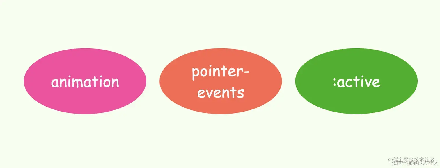 image-20221112001600031