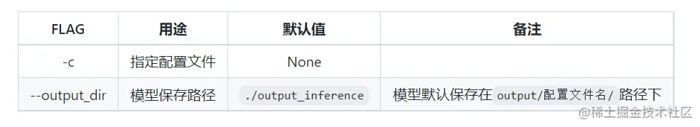 image-20211217221159091