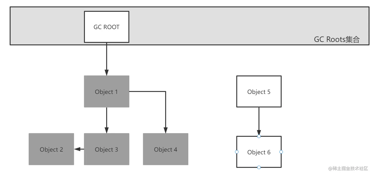 image-20211007150835193