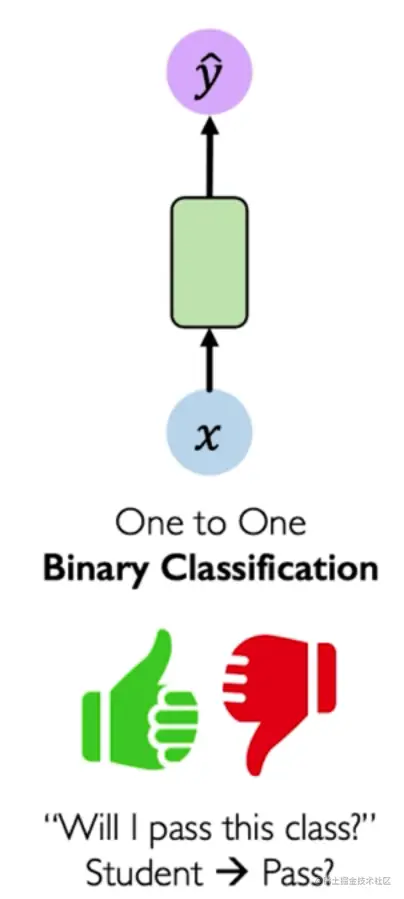 image-20210812101705269