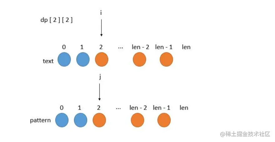 image-20221013235342578