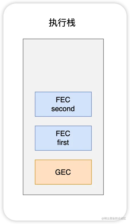 image-20230727073234049
