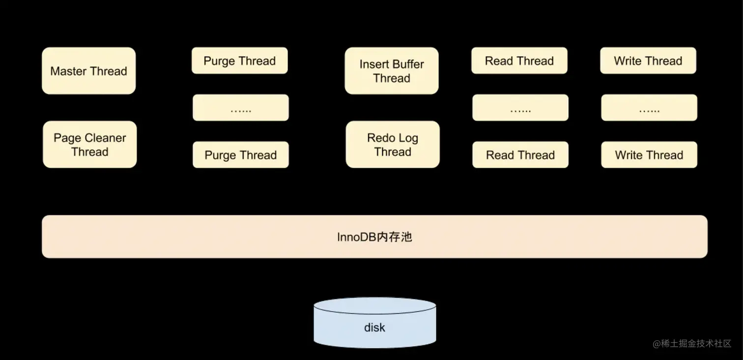 image-20211026224509763