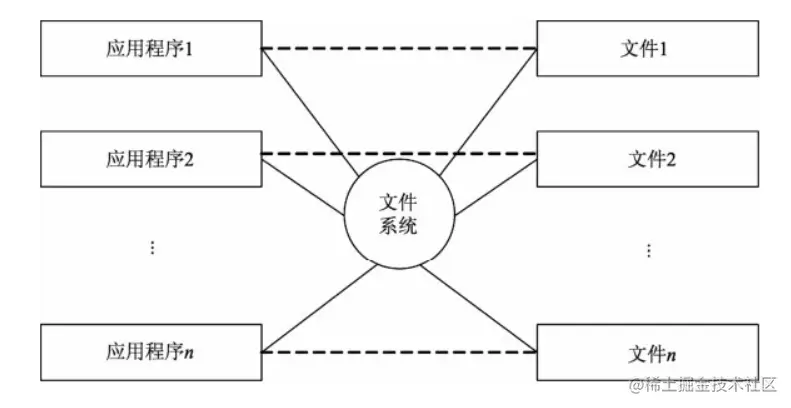 image-20220226213513464