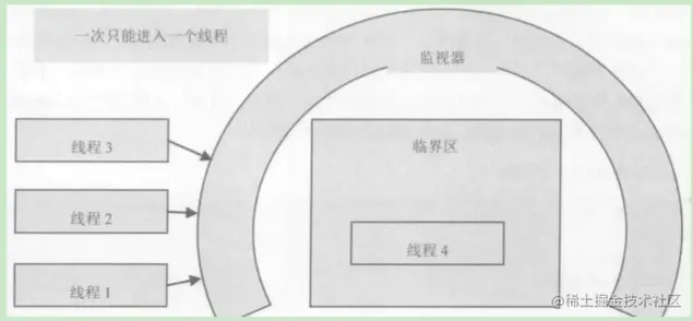 image-20210509165623811