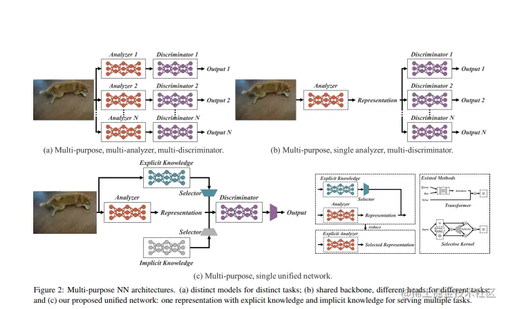 image-20220106183040067