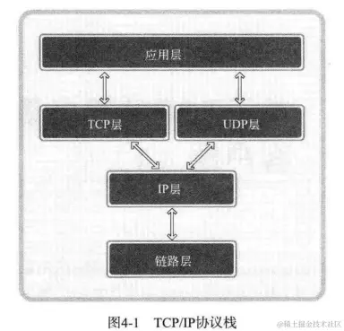 image-20240320135940009