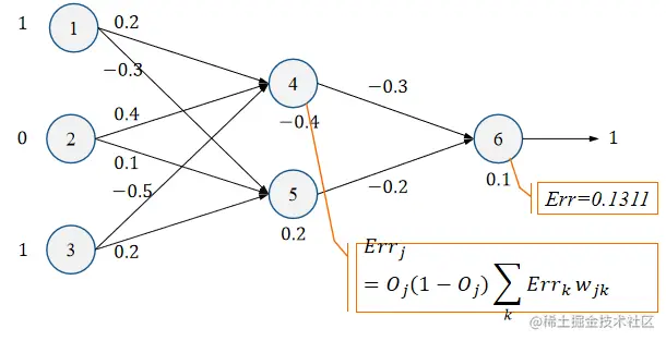 image-20220616190705860