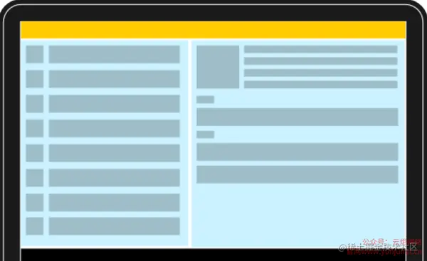 Android开发学习教程（26）- Android Fragment(碎片)