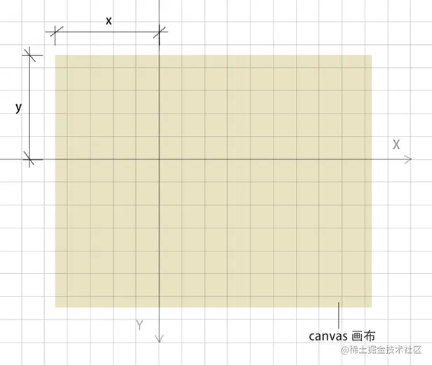 image-20220427215700783