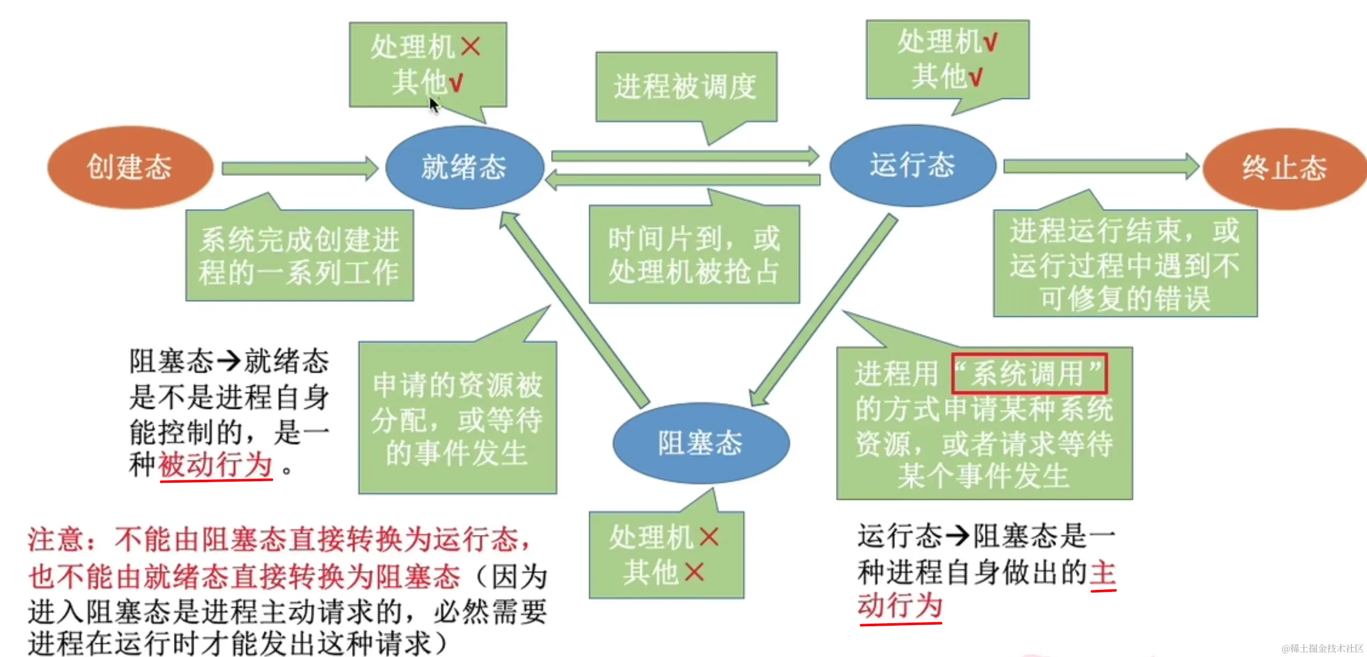 image-20240103093109398