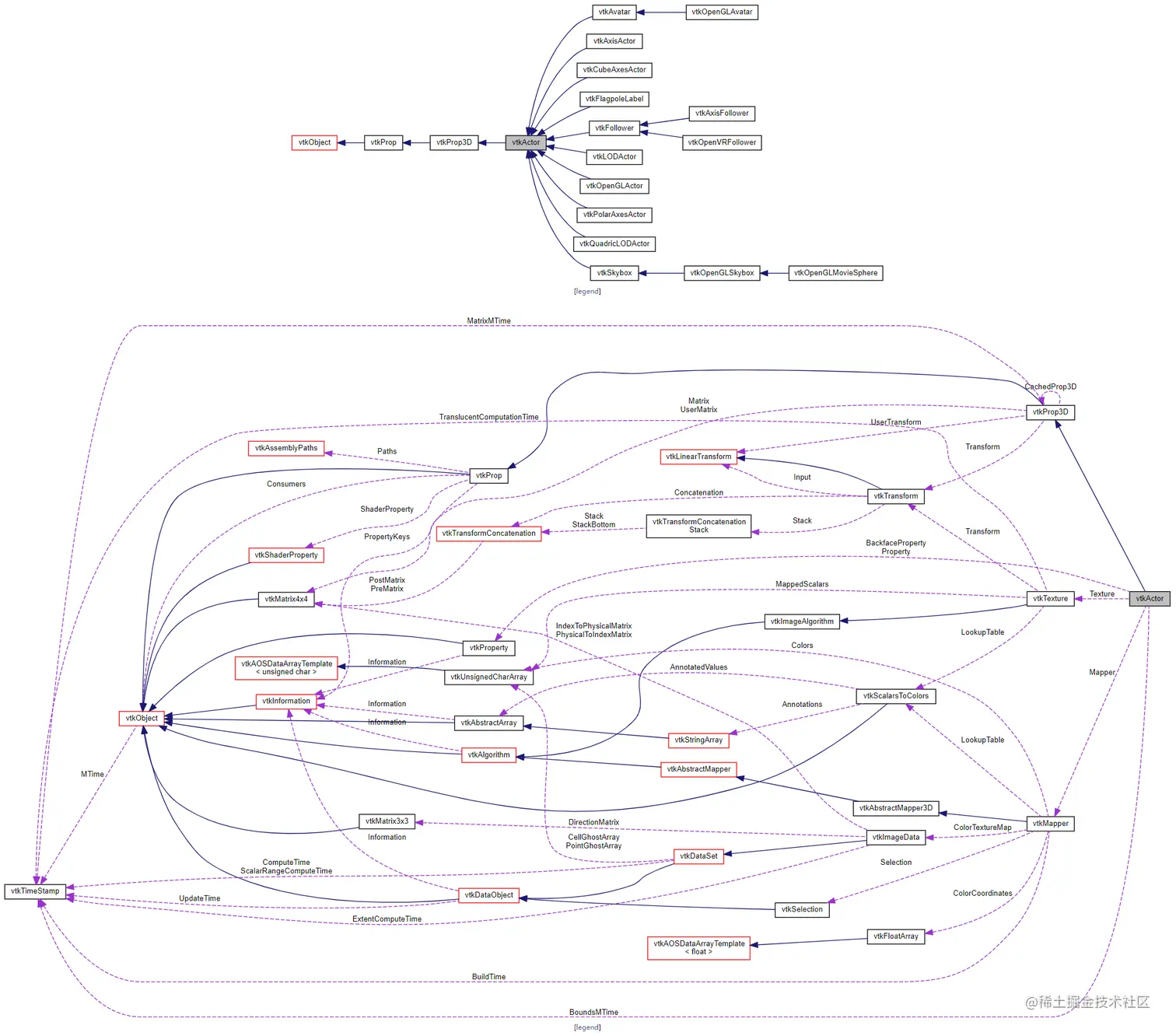 image-20210623183542476