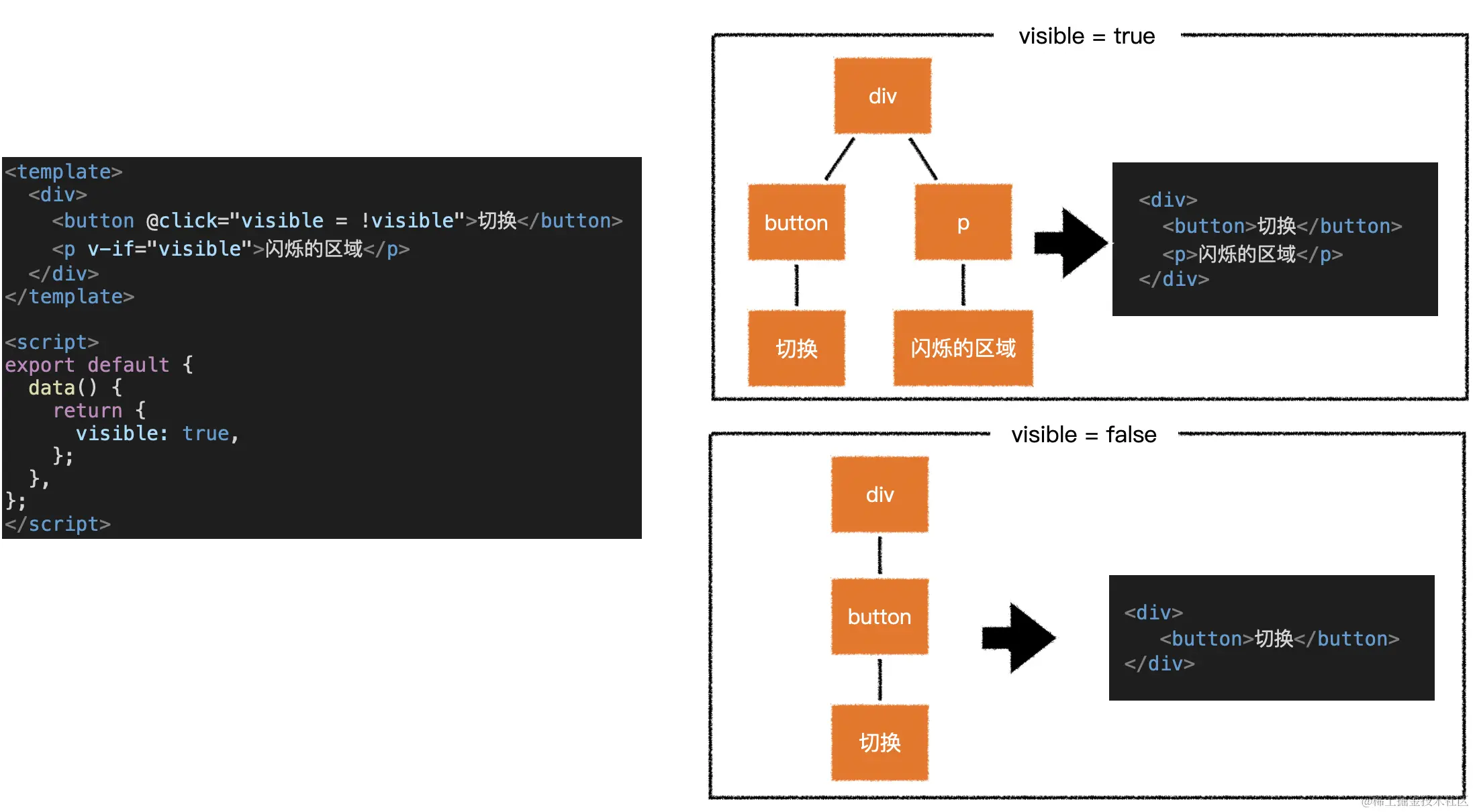 image-20201113133827438
