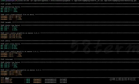 集群部署自动化实现