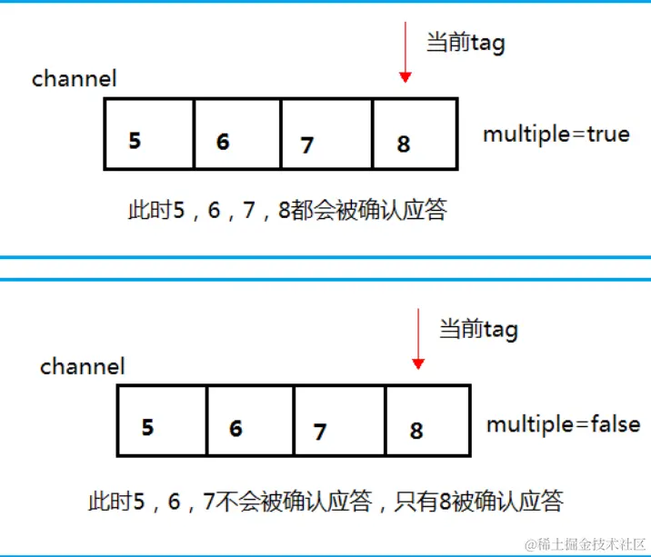 image-20240105104112880