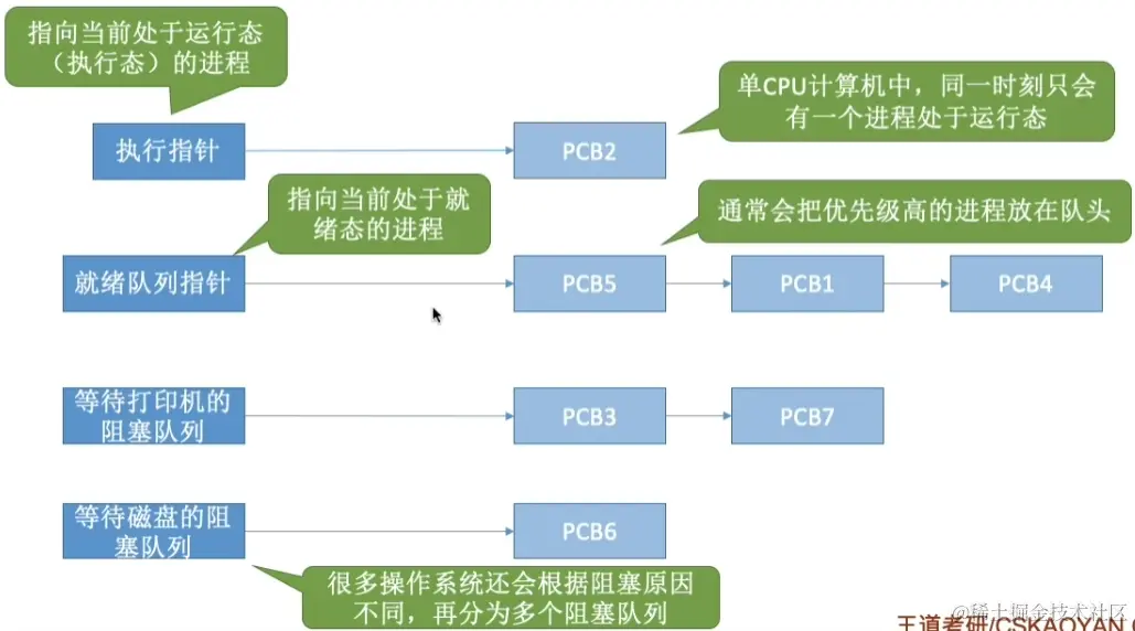 image-20230808043207762