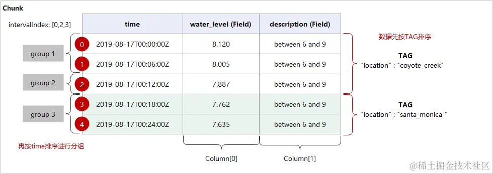 image-20230908151229815