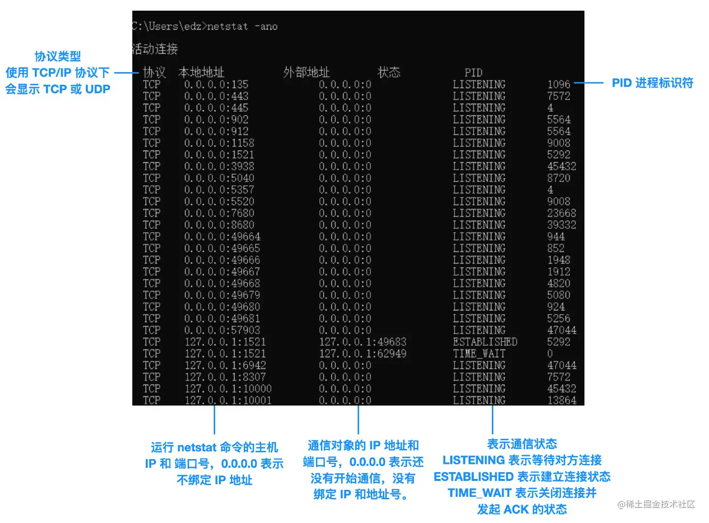 image-20211212141054433