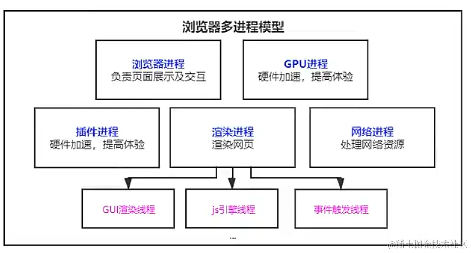 image-20240614144326928