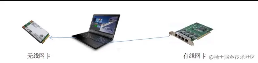 image-20220624225702660