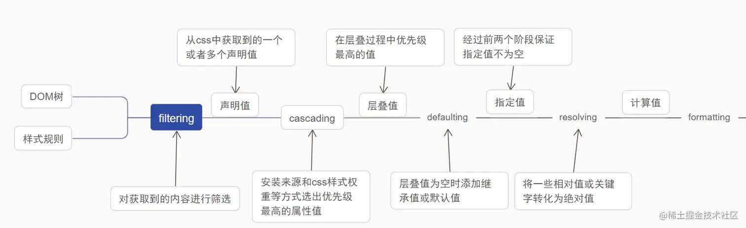 屏幕截图 2023-07-30 162343.png