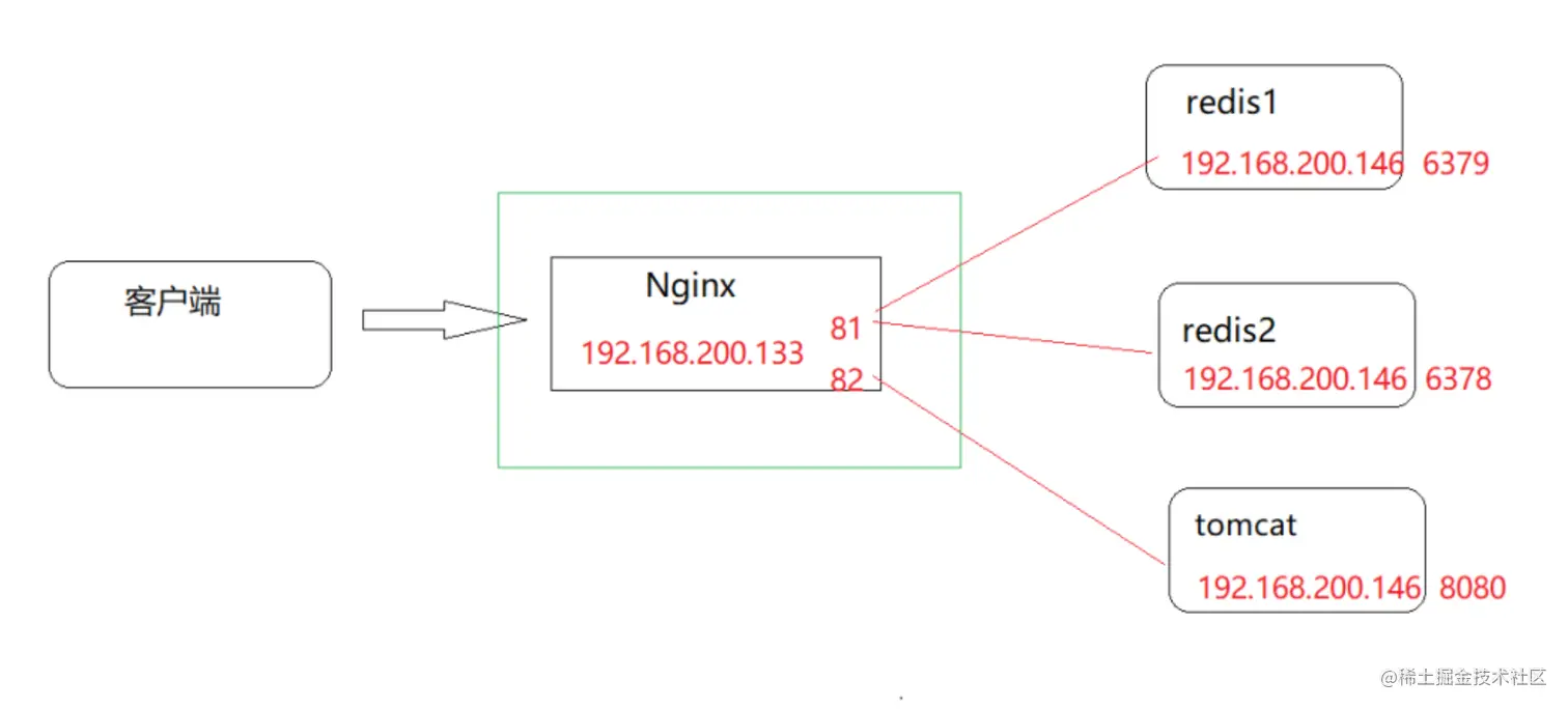 image-20221028154027635