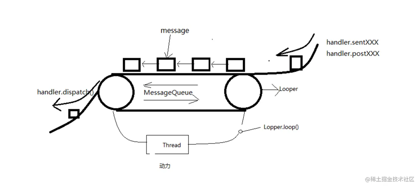 image-20220215185844839