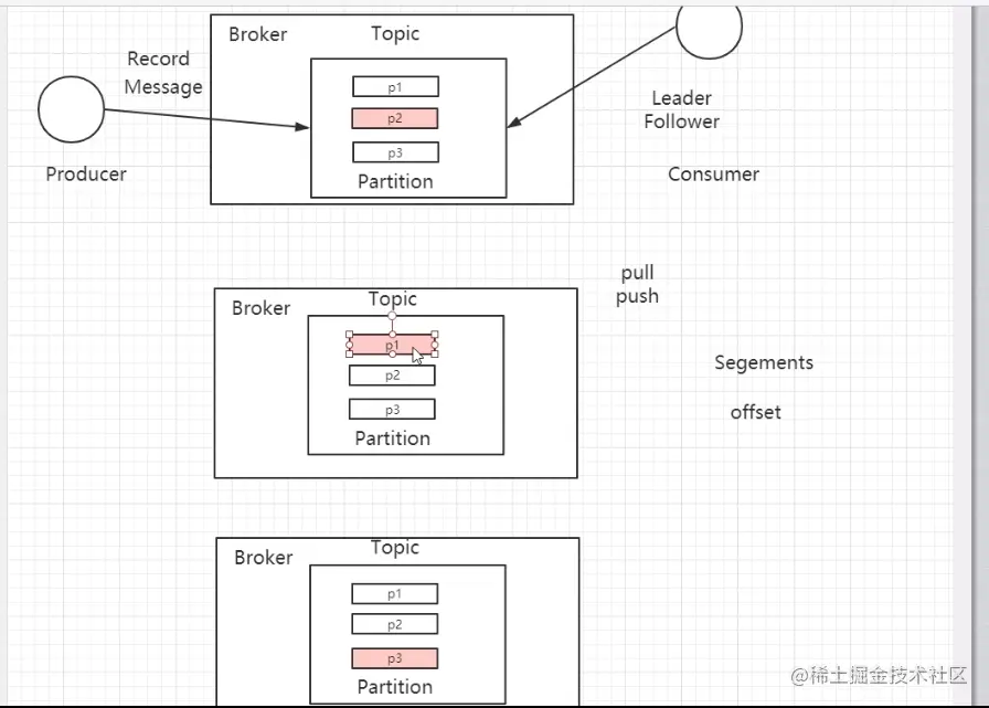 image-20230129143201741
