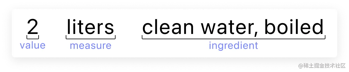 A labeled ingredient item with a multi-word ingredient emphasized