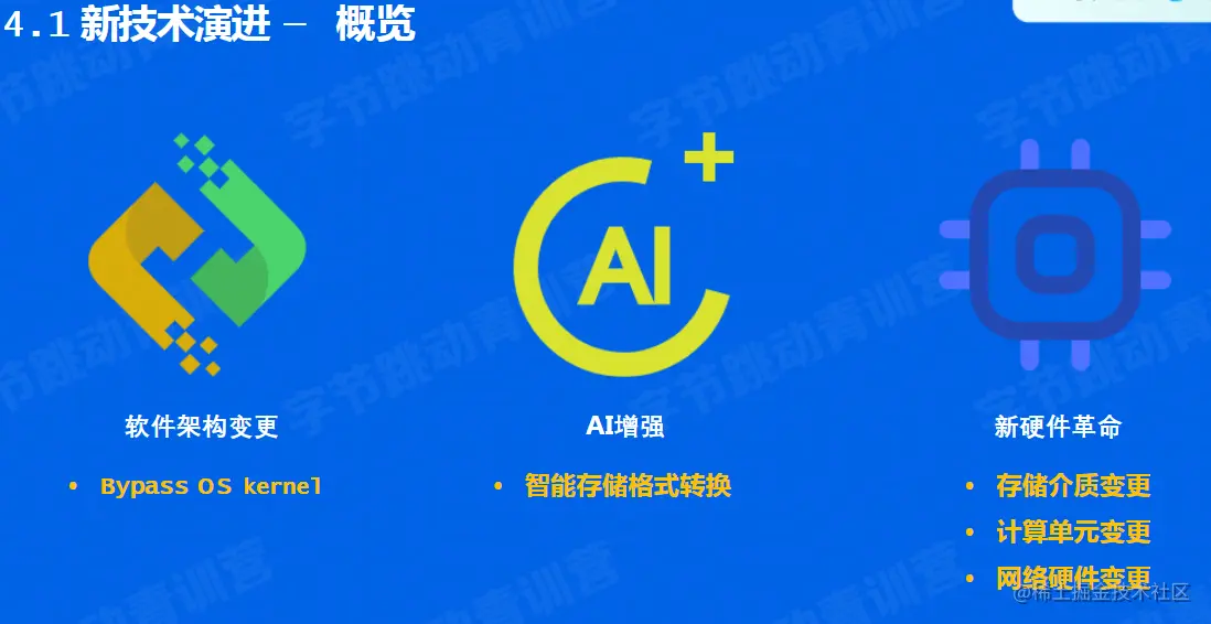 image-20220604221331632