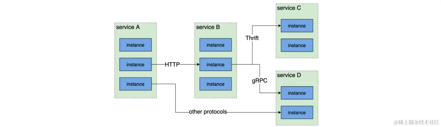 image-20220529154849782