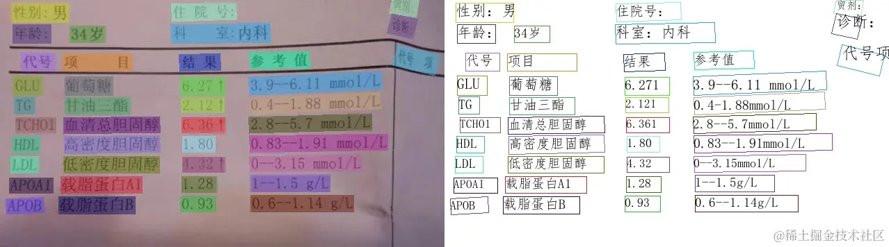 多语言支持 识别中文 1-1