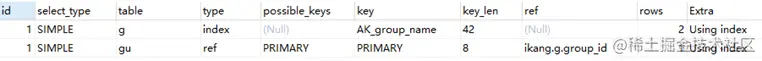 什么是MySQL的执行计划（Explain关键字）？