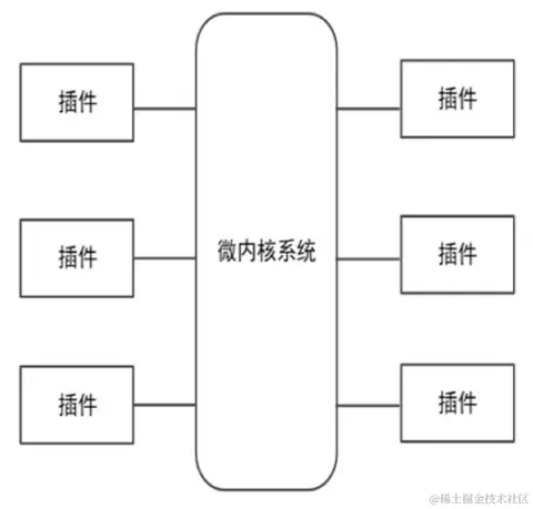 image-20230928145129360